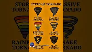 🌎 DISCOVER TYPES OF TORNADO 🤯 | Part 1