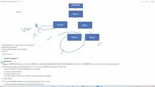 5. SnowPro Advanced Data Engineering Questions 41 to 50 | Tamil | Nizam