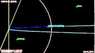 Comet ISON New NASA Trajectory   JPL Orbital Diagram - Sub Suspicious0bservers
