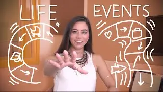 Weekly German Words with Alisa &ndash; Life Events