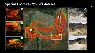 ROLO-SLAM: Rotation-Optimized LiDAR-Only SLAM in Uneven Terrain with Ground Vehicle