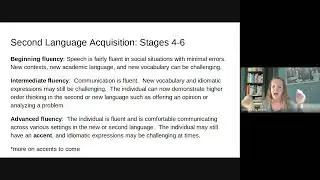 Early Childhood Education and English Learners Professional Development Session 2021
