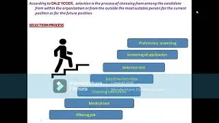 Selection Importance, Process and Barriers