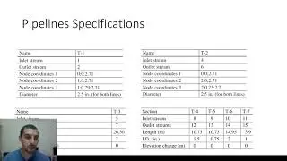 Aspen Plus in Arabic | Part 2 | 10 | Fluid handling - pipe network