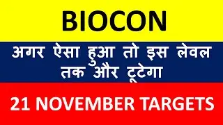 Biocon Share Последние новости на сегодня II Biocon Share Цели II Biocon Share Полное обновление ...