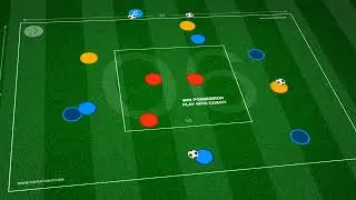⚽️🔥 How to develop compact defending.