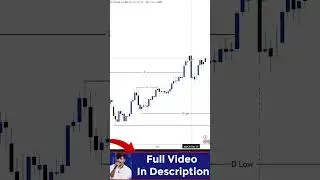 Why 90% Traders Lose Here? Major Trend + Minus Explained | Trade Genius - தமிழ்
