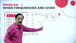 DAY 08 | BUSINESS STATISTICS | II SEM | BBA |  MEASURE OF DISPERSION | L1