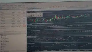 7- Top Traders Worldwide - Changing Timeframes on Charts for Trading - 10/7/23