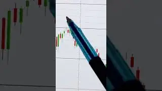 АКЦИИ ОЗОН НА СЕГОДНЯ 24.09.2024📈  #инвестиции #акции #трейдинг #trading