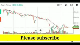 Adani Wilmar Share Latest News | AWL Share Analysis | AWL Share Target Price
