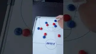 Dribble drive Offense: basketball set play:by Coach Edwin.