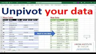 Unpivot Data from Pivot Table