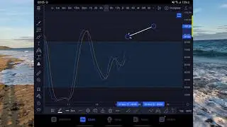 CRYPTO.COM...$CRO...is it about to break out again...find out ???