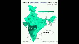 State-Wise FDI in India 2019&ndash;2025