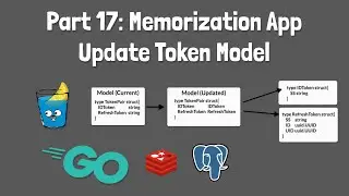 17 - Update Token Model