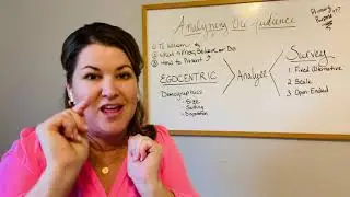 Analyzing Your Audience | Public Speaking Professor