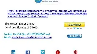 Fast-Moving Consumer Goods (FMCG) Packaging Market Application, Regional Demand, Growth Strategy