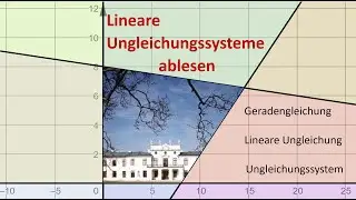 Lineare Ungleichungen ablesen