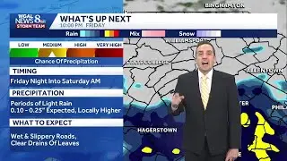Fog & Freezing Fog Possible Tonight