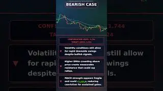 Ethereum - Technical Analysis - 13/02/2026