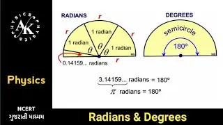 Radians & Degrees | By AK sir Physics