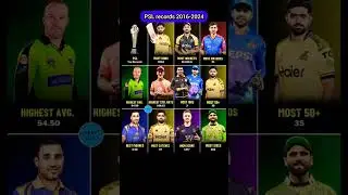 Wow King Babar Azam dominate PSL records 🔥 #cricket #shortsfeed #shorts #viralshorts #trendingshorts