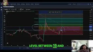 AERGO Crypto: Price Update & Analysis - Is It Bullish?