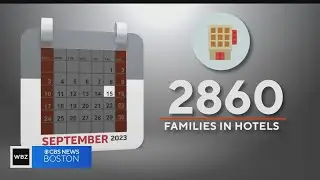 Does Massachusetts' right to shelter law need to change?