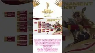 Update Bracket CLOSED QUALIFIER DAY 2 Piala presiden MLBB MEN2023 #pialapresiden2023 #rrqsena #onic