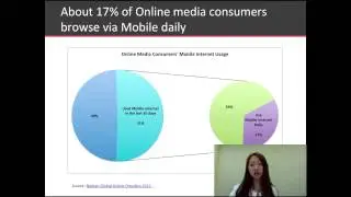 Mobile Marketing : Mobile Marketing Tips