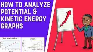How to Analyze Kinetic & Potential Energy Graphs