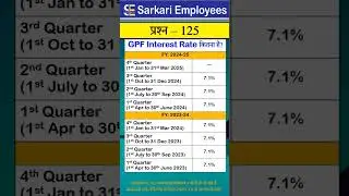 Govt Rules Question (Series) - GPF Interest Rate