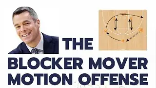 Blocker Mover | Motion Offense System for Basketball