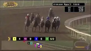 2020 Indiana Derby (GIII) - Shared Sense