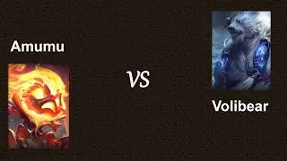 Jungle Duel of Destiny: Can Amumu Outsmart Volibear's Raw Power?