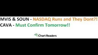 #SOUN #MVIS #CAVA - HOT STOCK Technical Analysis
