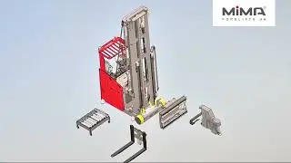 Welcome to MiMA Forklifts UK