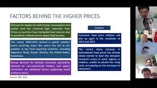 The Risks of Rising Food Prices: Examples from Central Asia