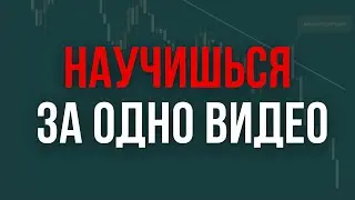 Технический анализ: Трендовые линии, торговые каналы и разворотные зоны