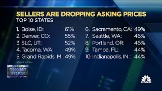 Home prices drop, is a builder boom ahead?