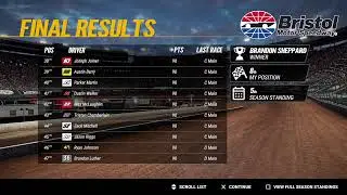 World Of Outlaws Dirt Racing: WOO Late Models Race 24 Bristol