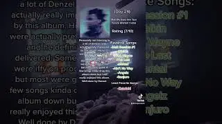 (Day 24) Melt My Eyez See Your Future - Denzel Curry #meltmyeyez #denzelcurry #albumreview #album