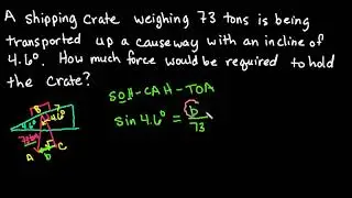 How to Find the Force Necessary to Hold an Object on an Inclined Surface