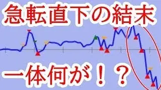 【名局】AI「豊島勝ち」→1手後・・・AI「藤井勝ち」一体何が！？　82期名人戦第2局 藤井聡太名人vs豊島将之九段