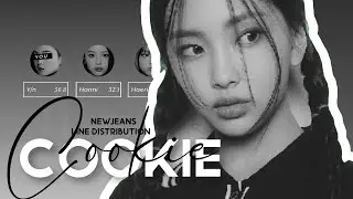 [LINE DISTRIBUTION] NEWJEANS (뉴진스) 