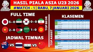 Hasil Piala Asia U23 2026 - Jepang vs Suriah U23 - Klasemen Piala Asia U23 2026 Terbaru
