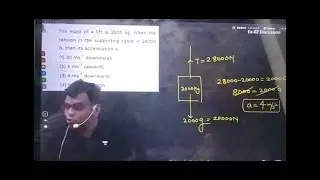 Ashish gupta sir teaching chehra padhna😭😂&hearts;️#unacdemy #ashishgupta #funny #funnyvideo #neet