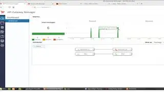 API Management 7.6.2 Global Policies for API
