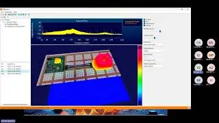 EMC Scanner Online Demonstration(EMScannerR & NFP-Kit)